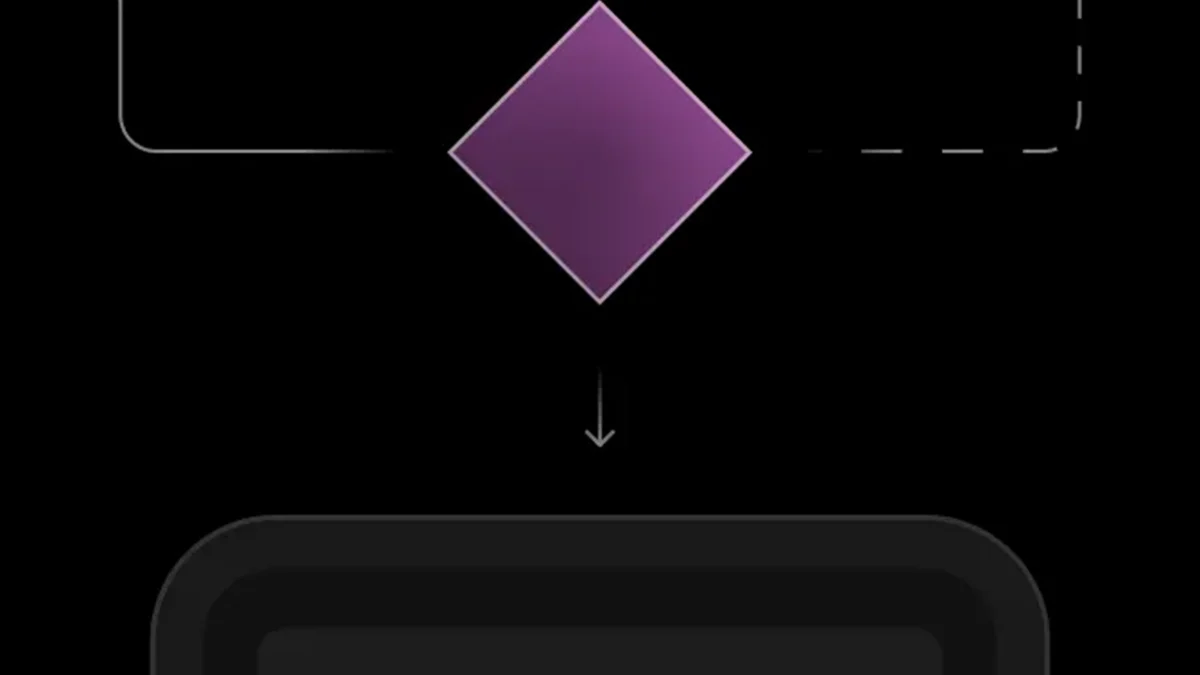 UI/UX Design: User Experience that Converts | WAM