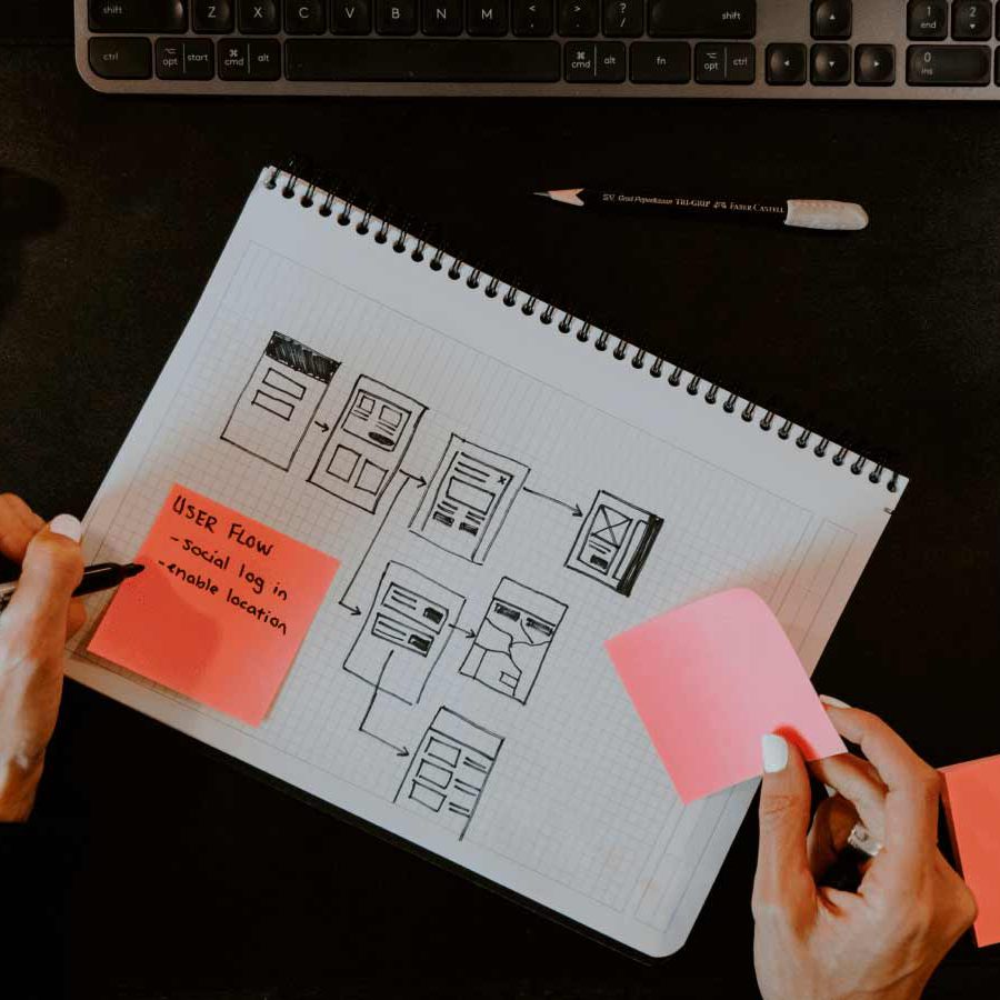 img-blog-wireframes.jpg
