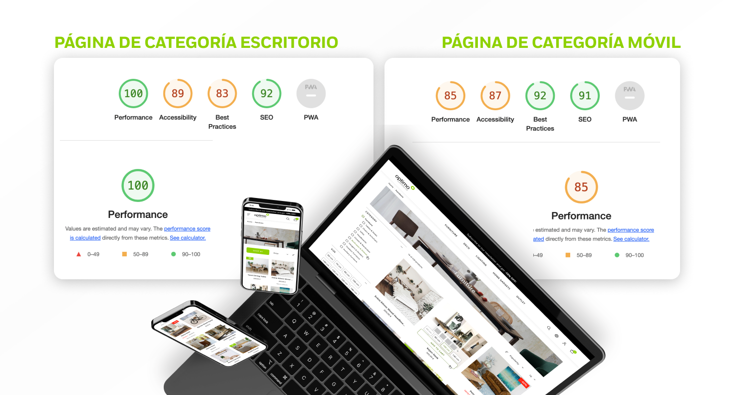 Resultados de la página de categoría