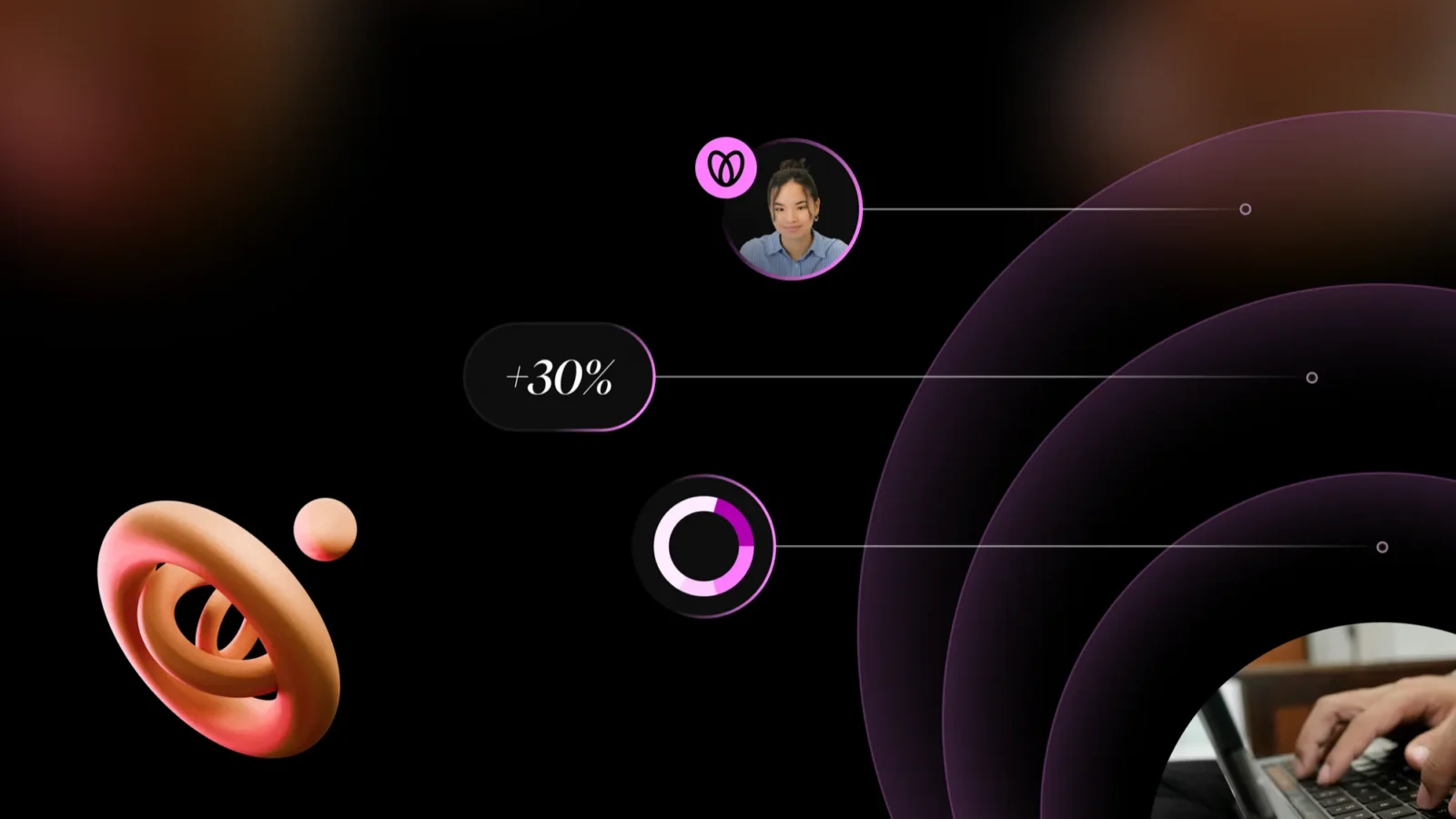 Marketing Strategy & Campaigns — Research & Insights